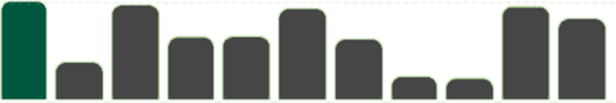 Hipoteca Variable